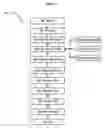 Fig. 02 - Microfluidic chips for pathogen detection