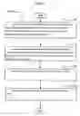 Fig. 12 - Microfluidic chips for pathogen detection