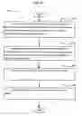 Fig. 22 - Microfluidic chips for pathogen detection