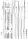 Fig. 42 - Microfluidic chips for pathogen detection