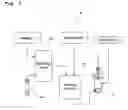 Fig. 04 - Analyzer