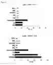 Fig. 04 - Vector For Delivering Target Substance Into Nucleus or Cell
