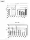 Fig. 09 - Vector For Delivering Target Substance Into Nucleus or Cell