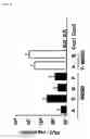 Fig. 16 - Vector For Delivering Target Substance Into Nucleus or Cell