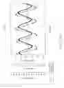 Fig. 35 - Method of promoting differentiation of one or more human stem cells into human coronary endothelial cells on a synthetic tubular structure