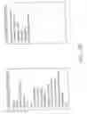 Fig. 64 - Method of promoting differentiation of one or more human stem cells into human coronary endothelial cells on a synthetic tubular structure