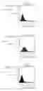 Fig. 02 - Humanized Anti-CCR2 Antibodies and Methods of Use Therefor
