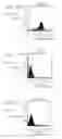 Fig. 04 - Humanized Anti-CCR2 Antibodies and Methods of Use Therefor