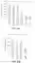 Fig. 16 - Humanized Anti-CCR2 Antibodies and Methods of Use Therefor