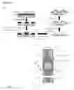 Fig. 02 - CELL ADHESION ON SURFACES OF VARYING TOPOGRAPHIES