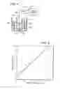 Fig. 04 - Analyte detection via electrochemically transported and generated reagent