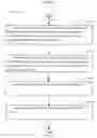Fig. 12 - Methods for pathogen detection
