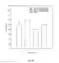 Fig. 30 - Multianalyte Molecular Analysis Using Application-Specific Random Particle Arrays