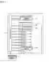 Fig. 04 - Sample analyzer and sample analyzing method