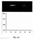 Fig. 22 - AUTOMATED SYNTHESIS OR SEQUENCING APPARATUS AND METHOD FOR MAKING AND USING SAME
