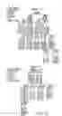 Fig. 02 - Fibroblast growth factor (FGF23) polypeptides