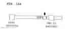 Fig. 19 - Fibroblast growth factor (FGF23) polypeptides