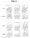 Fig. 10 - Intestinal folate transporter method