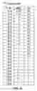 Fig. 04 - Mycophenolate mofetil impurity