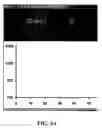 Fig. 04 - METHOD AND APPARATUS FOR MOVING STAGE DETECTION OF SINGLE MOLECULAR EVENTS