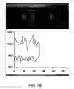 Fig. 07 - METHOD AND APPARATUS FOR MOVING STAGE DETECTION OF SINGLE MOLECULAR EVENTS