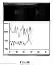 Fig. 08 - METHOD AND APPARATUS FOR MOVING STAGE DETECTION OF SINGLE MOLECULAR EVENTS
