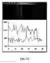 Fig. 13 - METHOD AND APPARATUS FOR MOVING STAGE DETECTION OF SINGLE MOLECULAR EVENTS