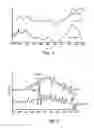 Fig. 02 - METHODS FOR DETERMINING THE STATUS OF COPD IN HUMANS