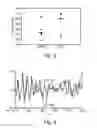 Fig. 03 - METHODS FOR DETERMINING THE STATUS OF COPD IN HUMANS