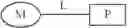 Fig. 48 - Macrolide compounds containing biotin and photo-affinity group for macrolide target identification