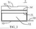Fig. 04 - Micromachined diagnostic device with controlled flow of fluid and reaction