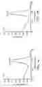 Fig. 06 - BIOCHEMICAL LABELING MATERIALS AND MANUFACTURING METHOD THEREOF