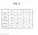 Fig. 03 - Manufacturing method, remanufacturing method and reshipping method for a semiconductor memory device