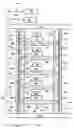 Fig. 05 - Method and apparatus for performing a site-dependent dual damascene procedure