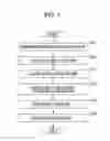 Fig. 07 - METHOD OF MANUFACTURING A SEMICONDUCTOR DEVICE, PATTERN CORRECTION APPARATUS, AND COMPUTER-READABLE RECORDING MEDIUM