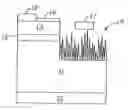 Fig. 01 - Manufacturing method of multi-directional light scattering LED