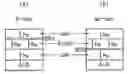 Fig. 01 - Vertical GaN-based LED and method of manufacturing the same