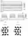 Fig. 02 - Vertical GaN-based LED and method of manufacturing the same