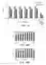 Fig. 11 - METHOD FOR FABRICATING A SILICON SOLAR CELL STRUCTURE HAVING SILICON NITRIDE LAYERS