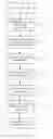 Fig. 02 - OLED patterning method