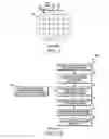 Fig. 02 - Method for fabricating a low cost integrated circuit (IC) package