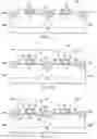 Fig. 03 - Method of reducing channeling of ion implants using a sacrificial scattering layer