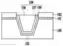Fig. 01 - METHOD OF FORMING ISOLATION STRUCTURE OF SEMICONDUCTOR MEMORY DEVICE