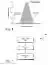 Fig. 04 - Dicing and drilling of wafers