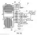 Fig. 15 - Control of ion angular distribution function at wafer surface