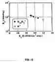 Fig. 11 - Method Of Manufacturing Semiconductor
