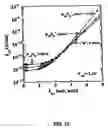 Fig. 13 - Method Of Manufacturing Semiconductor
