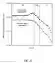 Fig. 04 - Method for manufacturing a semiconductor device