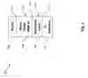 Fig. 02 - Method for passivating gate dielectric films