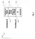 Fig. 06 - Method for passivating gate dielectric films